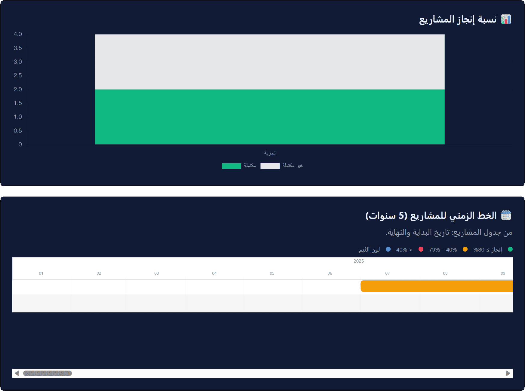 لقطة 1