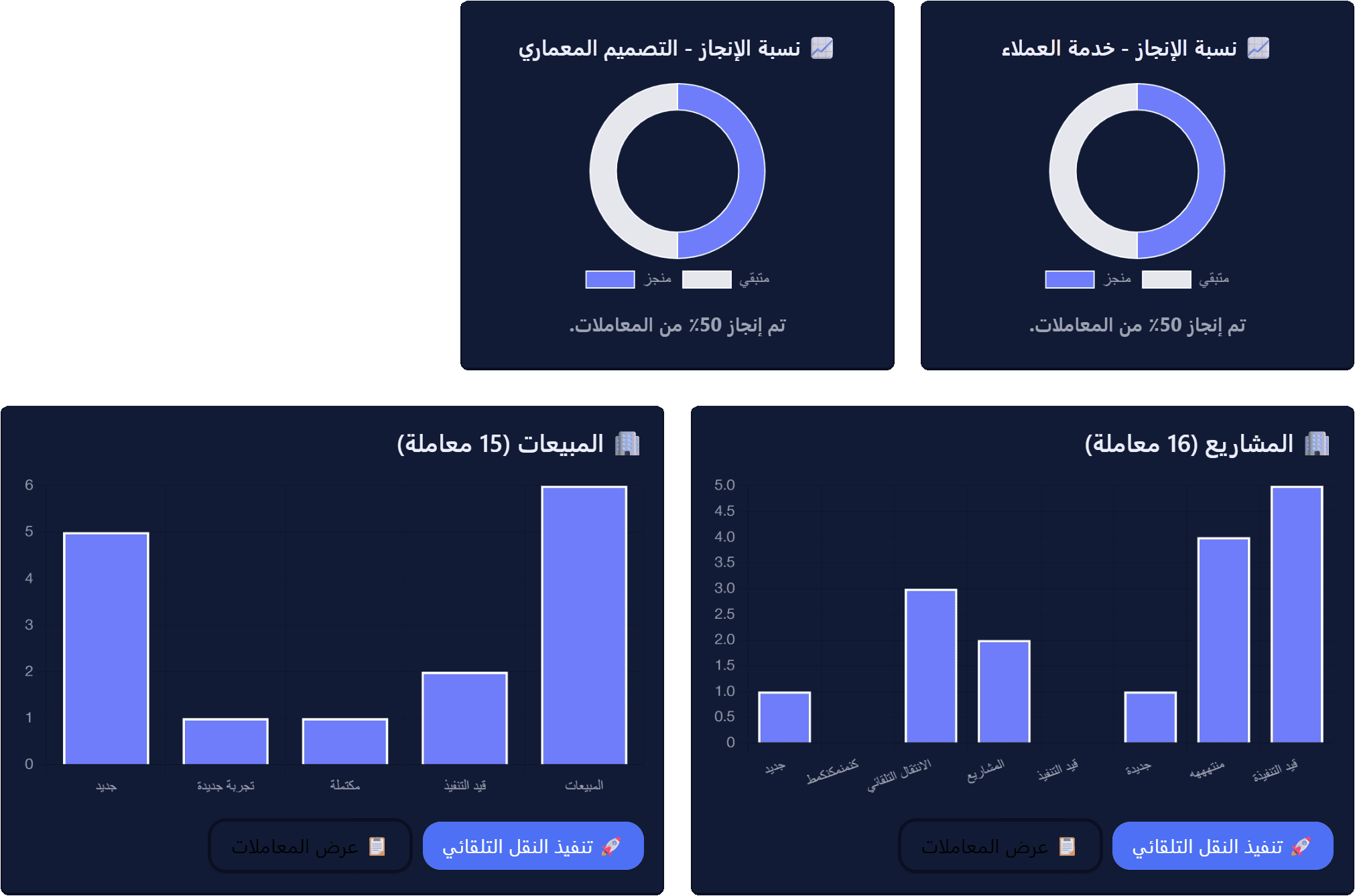 لقطة 2