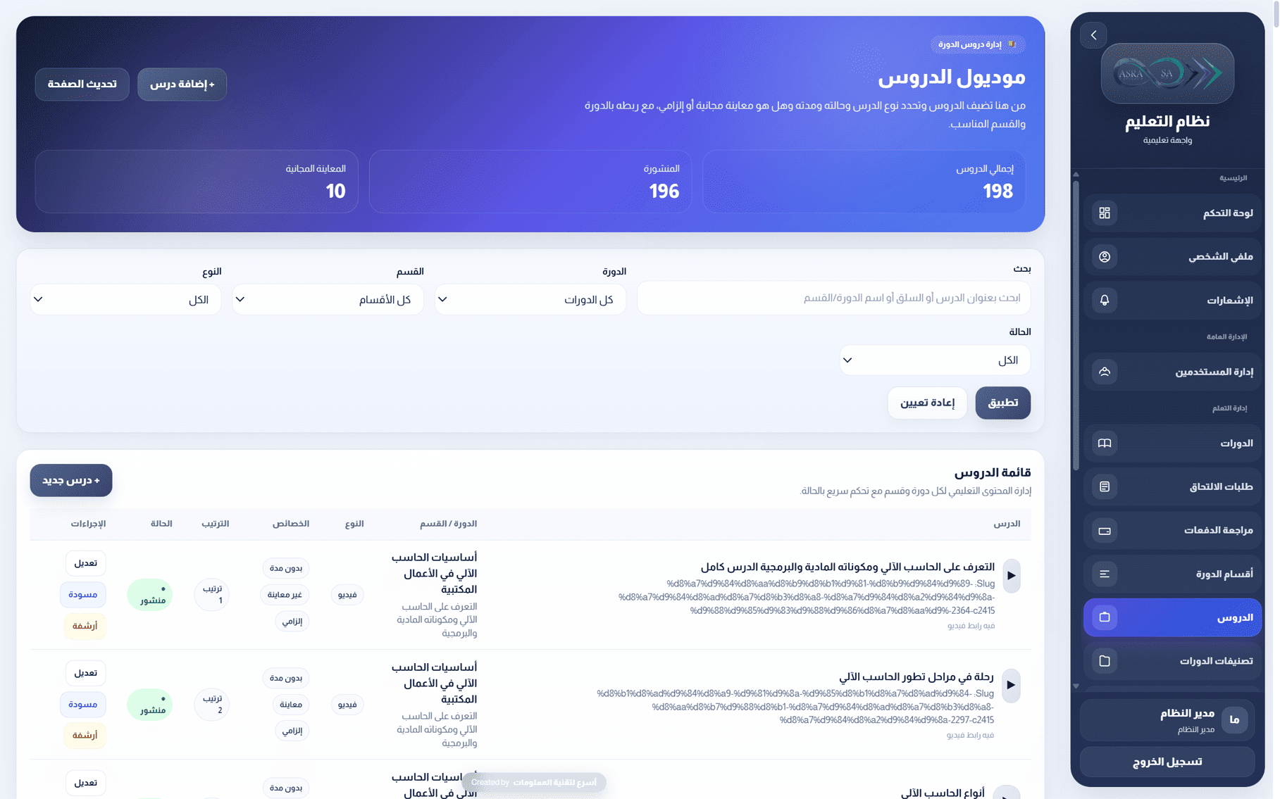 لقطة تقارير